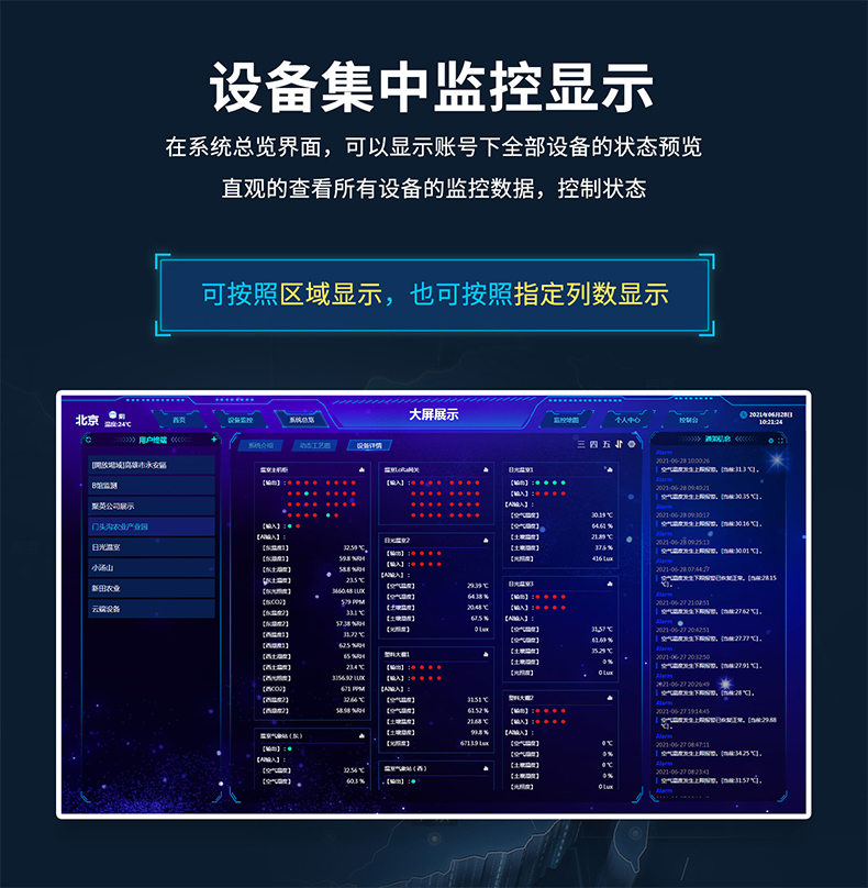 設備集中控制監(jiān)控