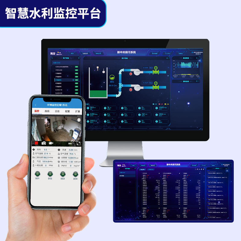 道路積水監(jiān)測(cè)預(yù)警系統(tǒng)