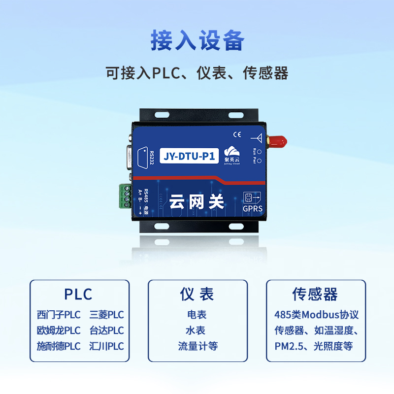 Modbus 云網(wǎng)關 可接入設備