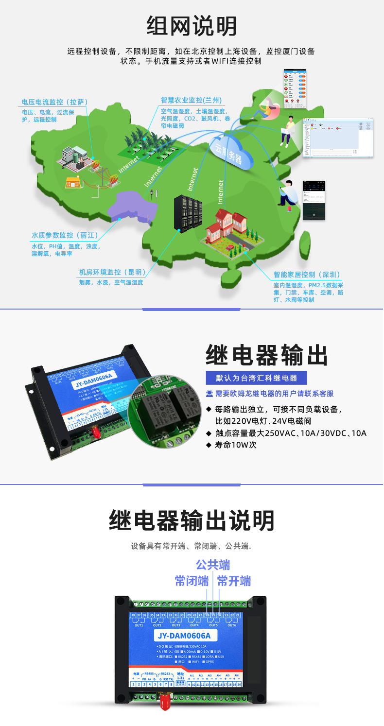 云平臺(tái) DAM-0606A GPRS版 遠(yuǎn)程數(shù)采控制器組網(wǎng)說(shuō)明