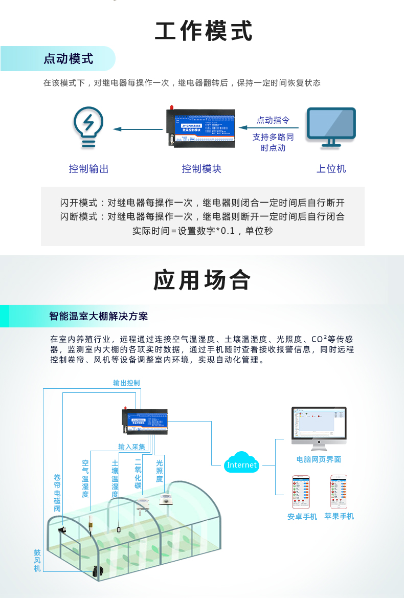 云平臺 GPRS-12884 遠程數(shù)采控制器 應用場合一