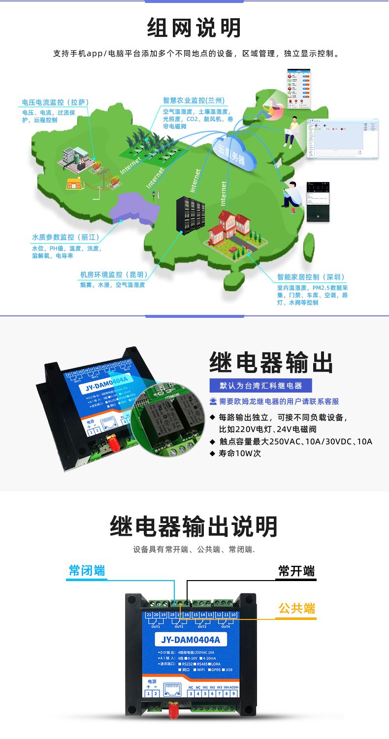 云平臺(tái) GPRS-0404A 遠(yuǎn)程數(shù)采控制器 組網(wǎng)說(shuō)明