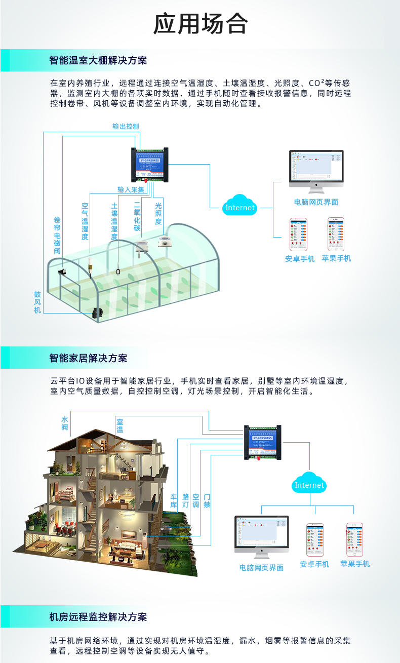 云平臺(tái) GPRS-0404A 遠(yuǎn)程數(shù)采控制器 模擬量說(shuō)明和供電模式