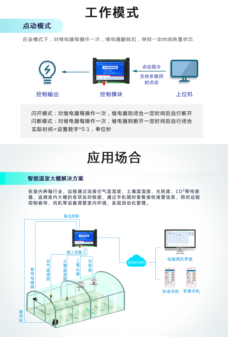 云平臺 DAM-0666 GPRS版 遠(yuǎn)程數(shù)采控制器工作模式