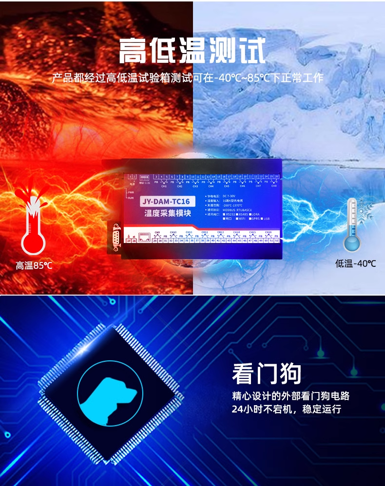 內(nèi)置看門狗，高低溫測試