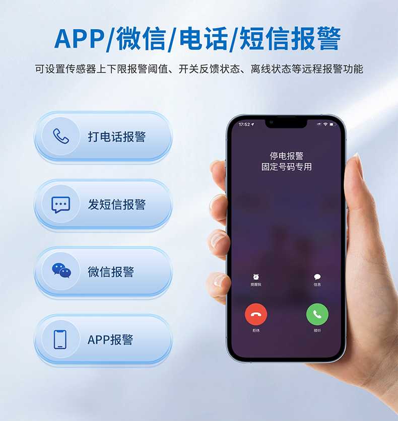 設(shè)置閾值，多方式預(yù)警