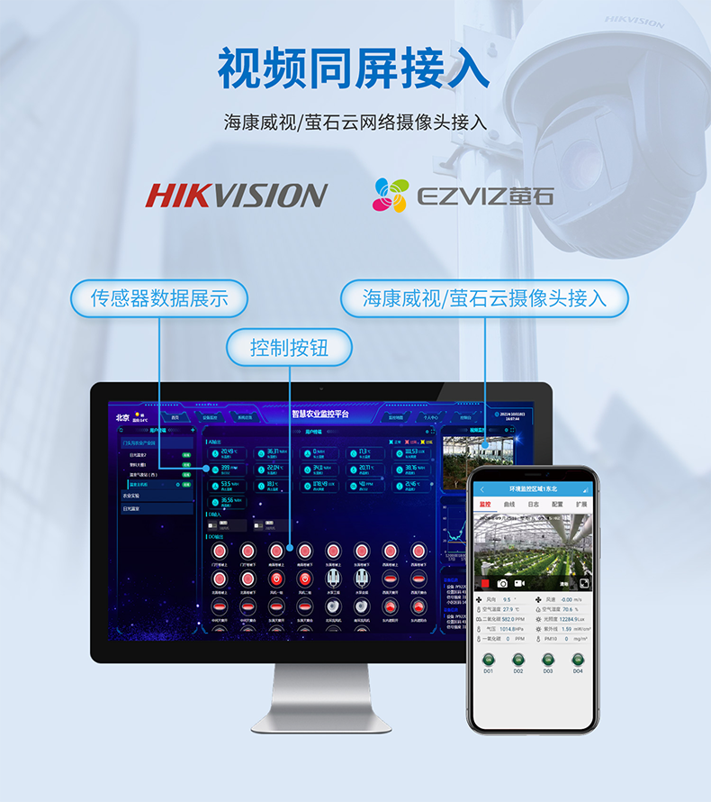 視頻同屏接入，數(shù)據(jù)存儲云端