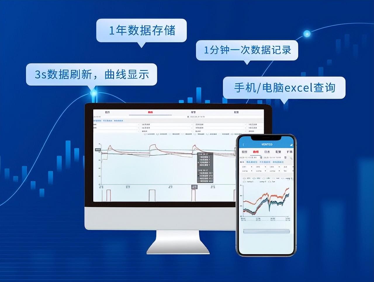 數(shù)據(jù)存儲，3s數(shù)據(jù)刷新，曲線顯示