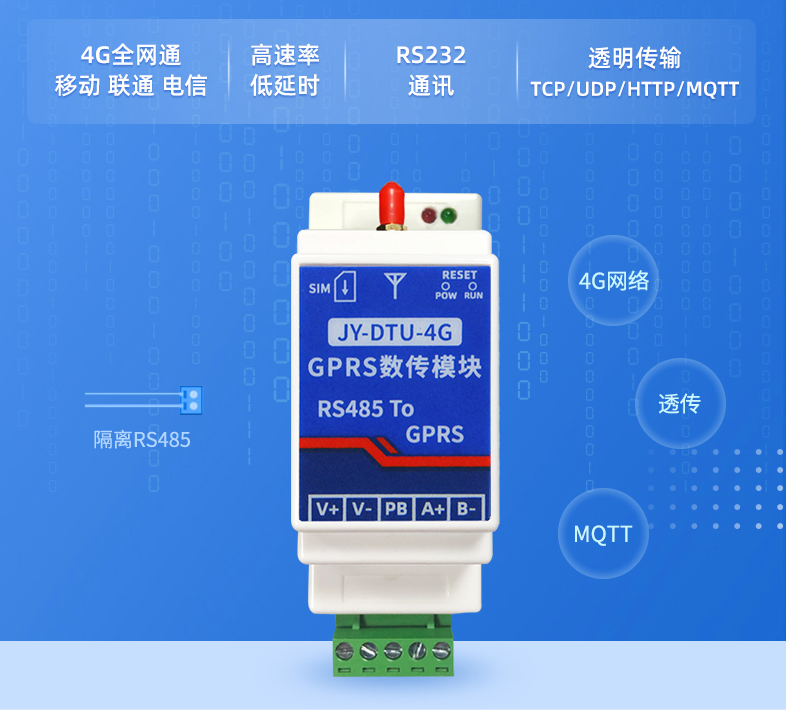4D 全網(wǎng)通，低延遲、高速率