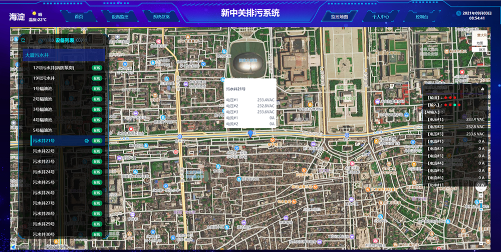 GIS地區(qū)顯示，遠(yuǎn)程測控