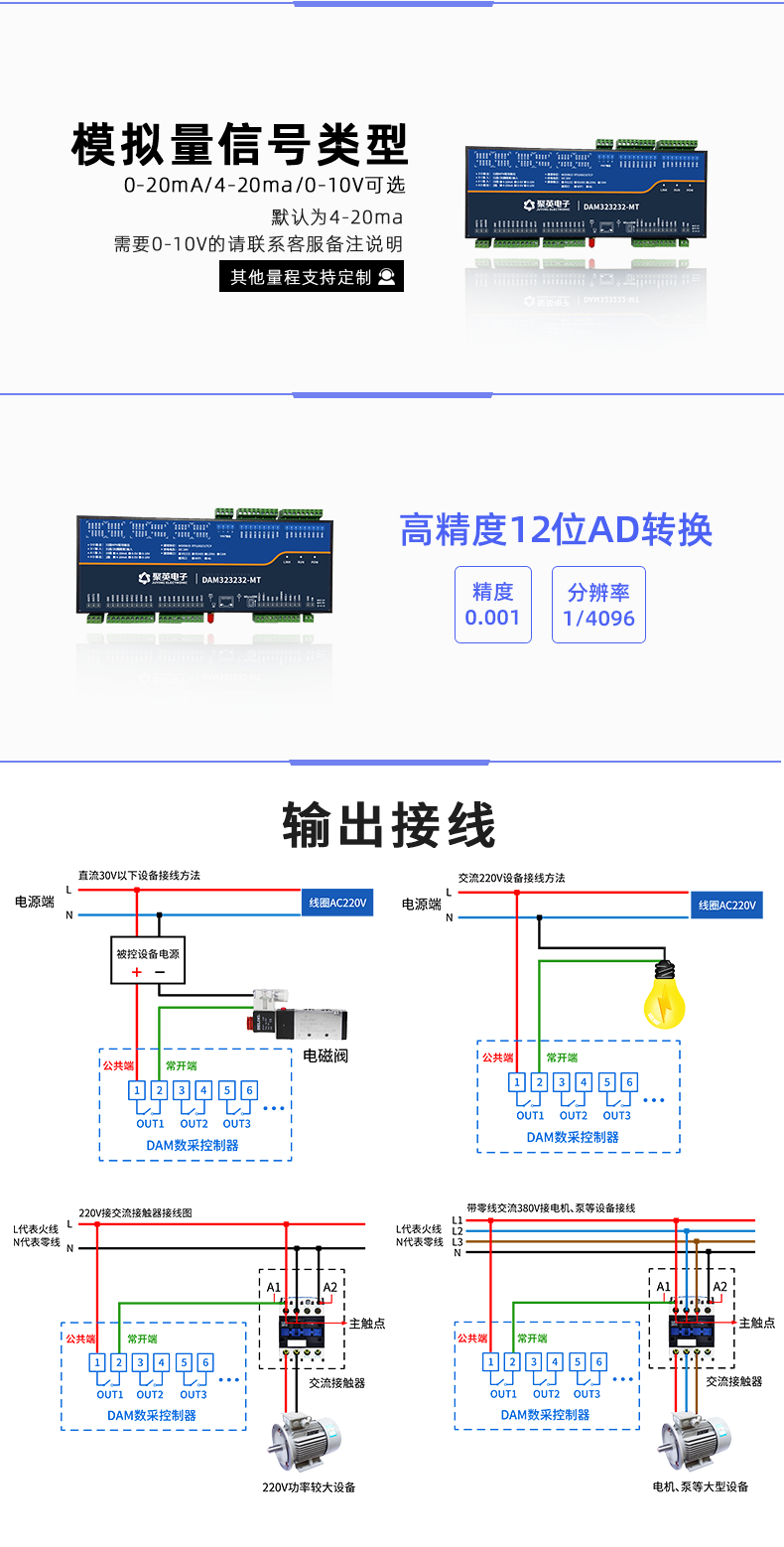 LoRa323232-MT LoRa無(wú)線測(cè)控模塊(圖6)信號(hào)類型