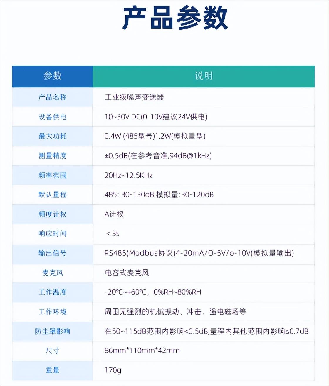 噪聲傳感器產品參數