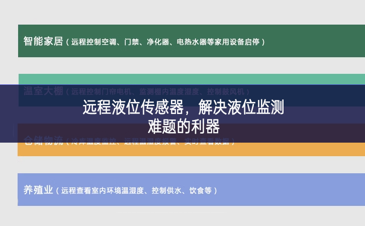 遠(yuǎn)程液位傳感器，解決液位監(jiān)測(cè)難題的利器