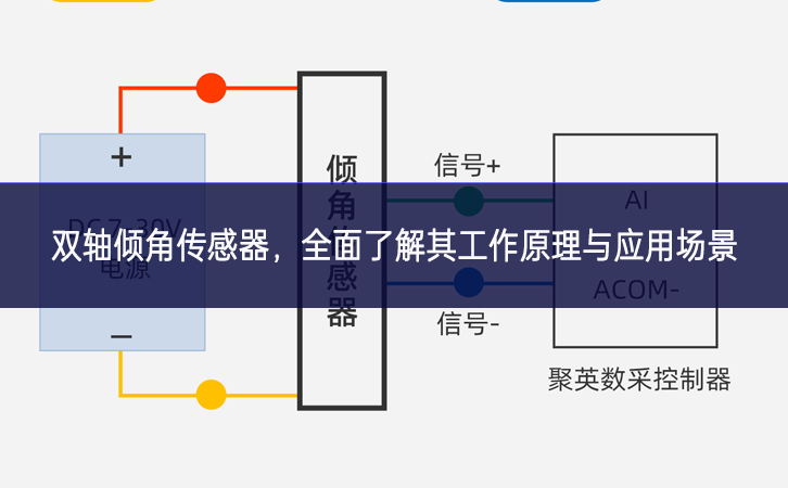 雙軸傾角傳感器，全面了解其工作原理與應用場景