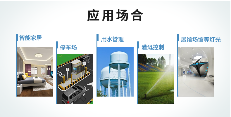 應(yīng)用場合