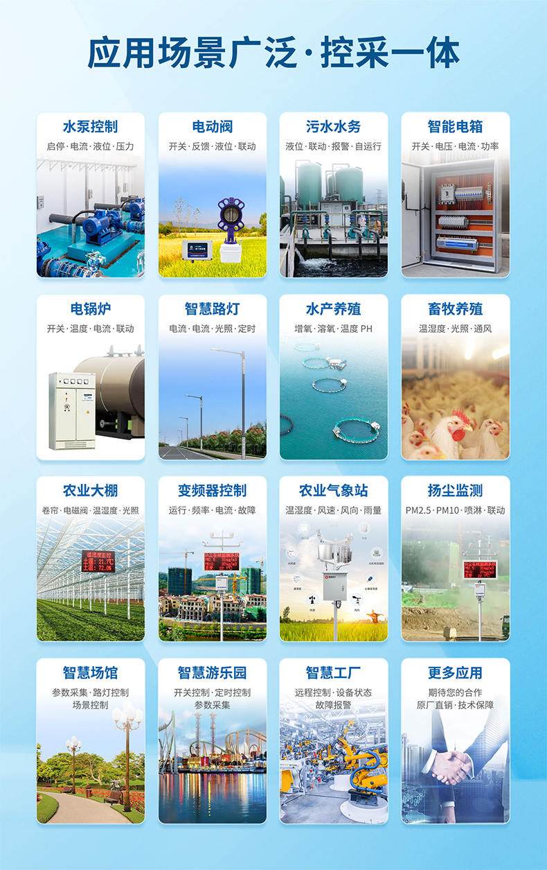 應(yīng)用場景，控采一體