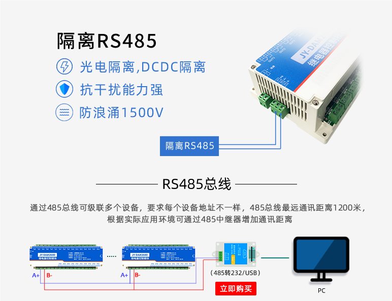 光電隔離，抗干擾能力強(qiáng)，DCDC隔離