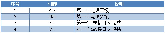 16路按鍵板引腳說(shuō)明