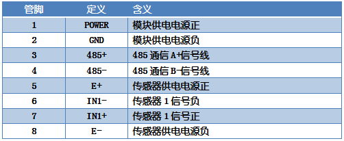 CZ2000G稱重變送模塊接線說(shuō)明
