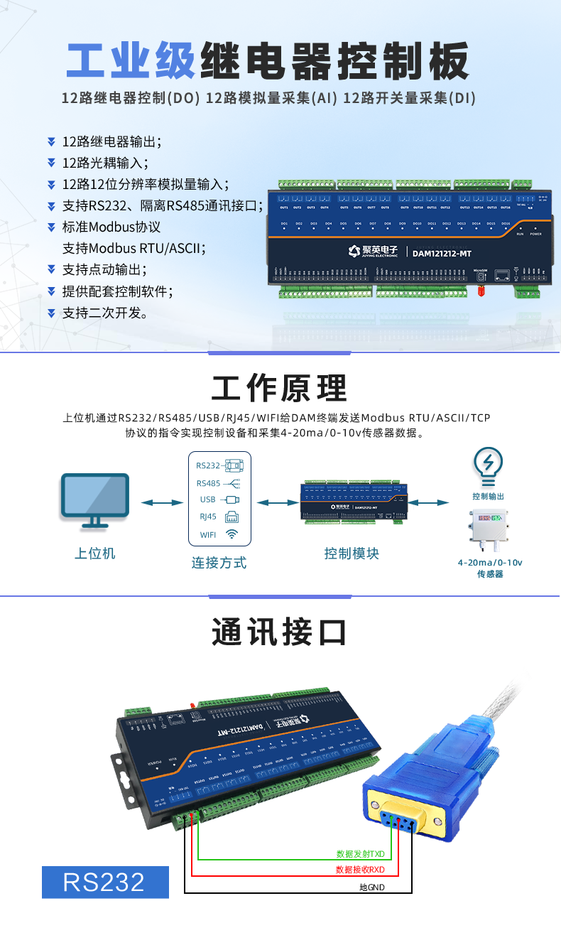 DAM121212-MT 工業(yè)級(jí)數(shù)采控制器