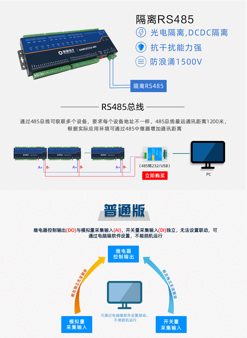 DAM121212-MT 工業(yè)級(jí)數(shù)采控制器普通版