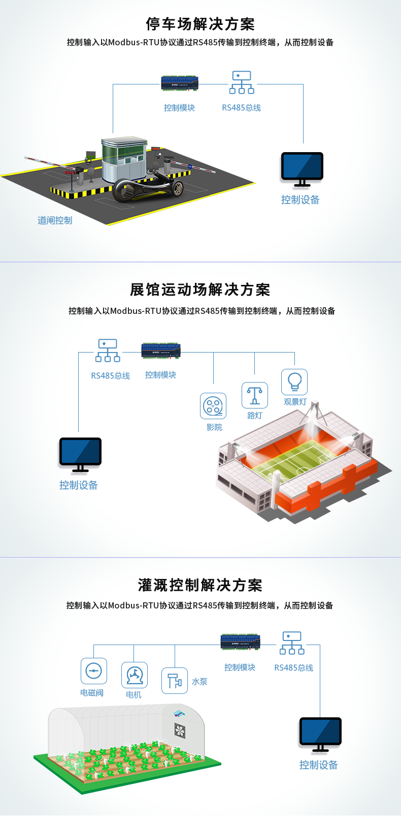 DAM121212-MT 工業(yè)級(jí)數(shù)采控制器應(yīng)用場(chǎng)景