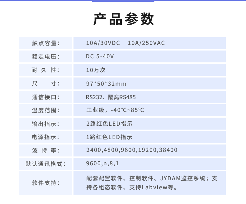 DAM-0200 工業(yè)級(jí)I/O模塊產(chǎn)品參數(shù)