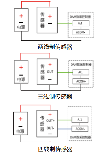 聚英遠(yuǎn)程斷電報(bào)警器接線圖