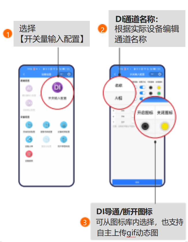 聚英遠(yuǎn)程斷電報(bào)警器配置界面