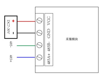 氣象百葉盒接線說明