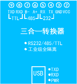 USB轉(zhuǎn)換器接口