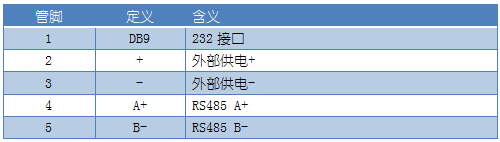 JYCON-485 485轉(zhuǎn)換器接線說明