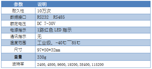 JYCON-485 485轉(zhuǎn)換器參數(shù)