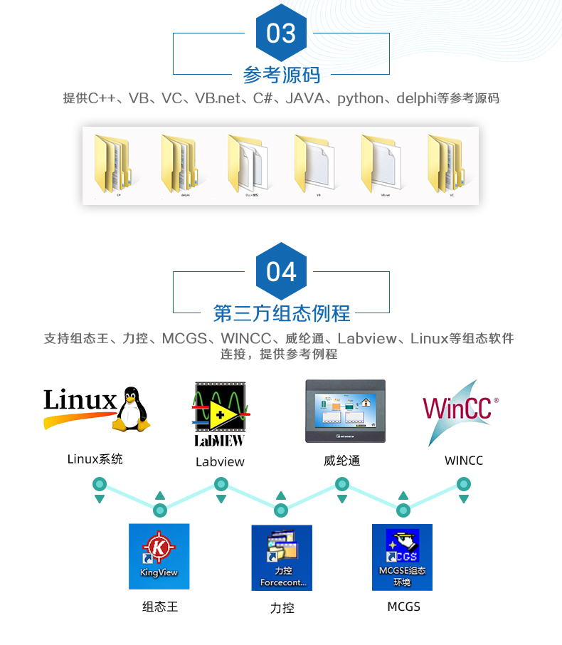  DAM-1600TA 工業(yè)級(jí)網(wǎng)絡(luò)控制模塊二次開發(fā)說(shuō)明