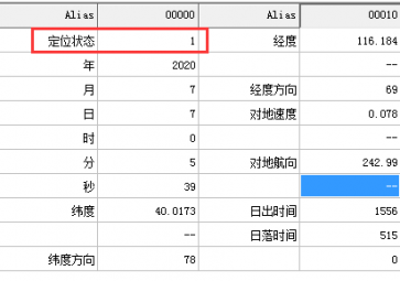 關于GPS1000常見問題