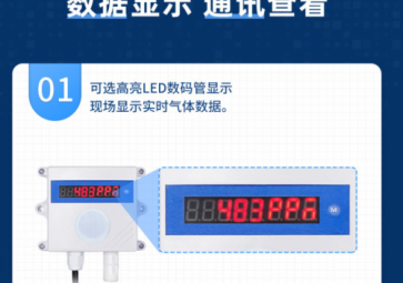如何選擇合適的氣體檢測器？