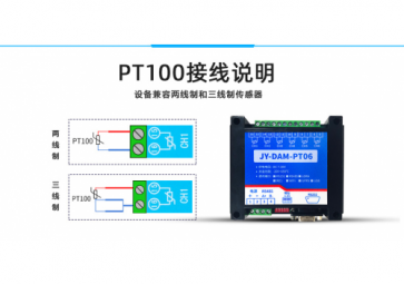 PT100溫度傳感器的誤差類型有哪些？