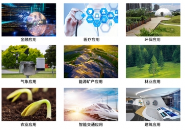 智能物聯(lián)網(wǎng)網(wǎng)關(guān)能夠?qū)崿F(xiàn)哪些功能？作用體現(xiàn)在哪些方面？