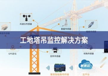 「智慧工地」聚英工地塔吊監(jiān)控解決方案，規(guī)范生產(chǎn)，減少安全隱患