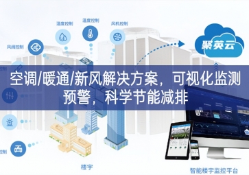 「智慧樓市」空調(diào)/暖通/新風解決方案，可視化監(jiān)測預警，科學節(jié)能減排