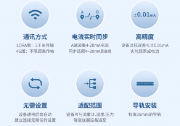  數(shù)據(jù)對傳模塊的作用是什么？