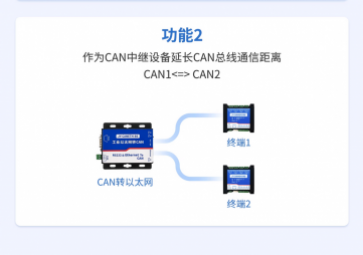 CAN總線常見(jiàn)故障