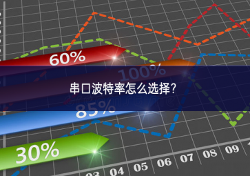 串口波特率怎么選擇？