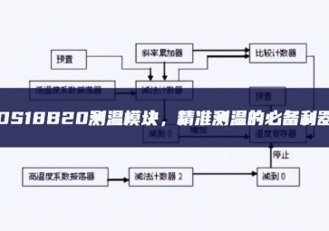 DS18B20測溫模塊，精準(zhǔn)測溫的必備利器